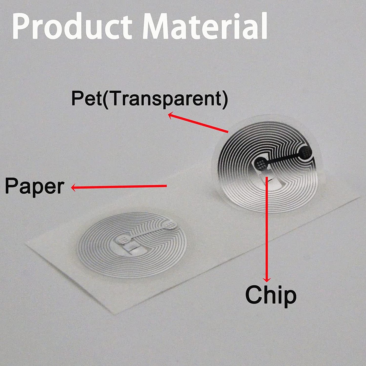NFC  Sticker diameter 25mm (13.56 MHz - Ultralight )  Transparent (anti-heat 90°) + (waterproof) 1000pcs